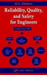 Reliability, Quality, and Safety for Engineers - B.S. Dhillon - Libro in lingua inglese - Taylor & Francis Inc - Direct Verzonden